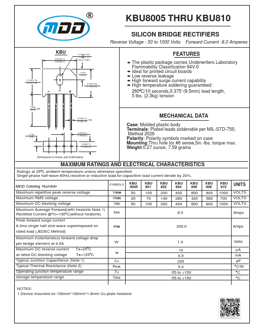 KBU802