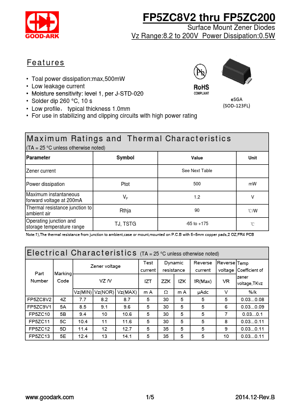 FP5ZC13