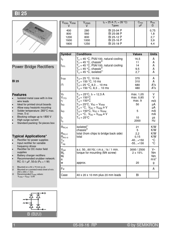 BI25-16P