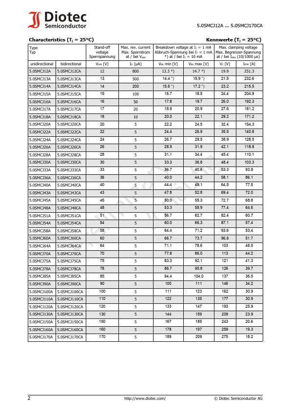 5.0SMCJ12A