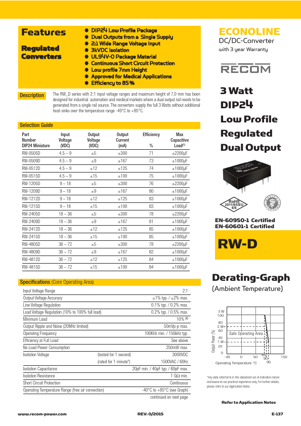 RW-2405D