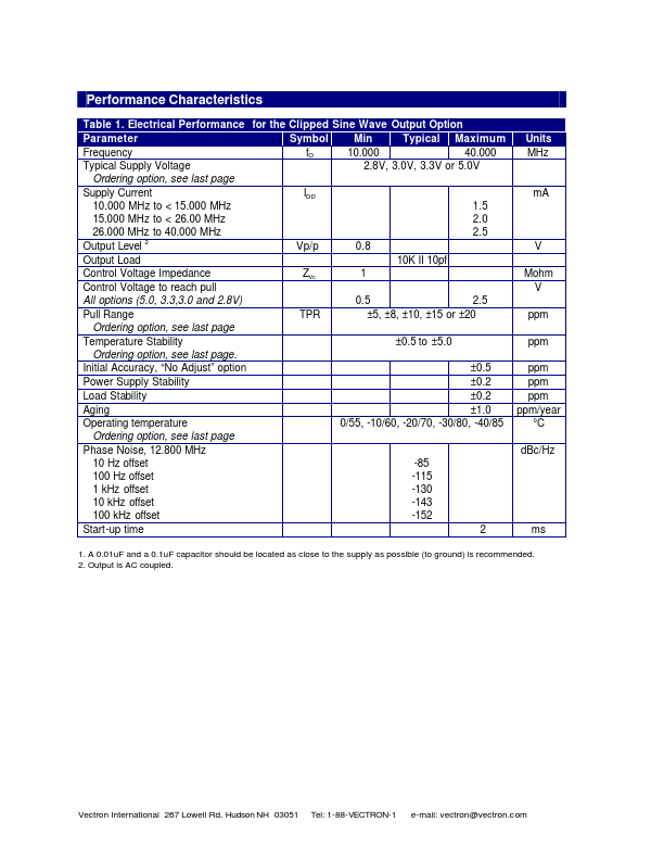 VTC1