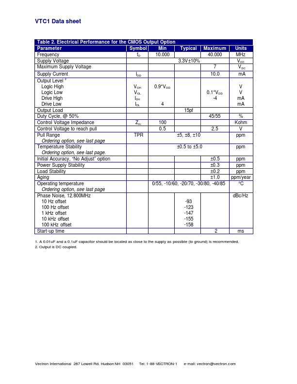 VTC1