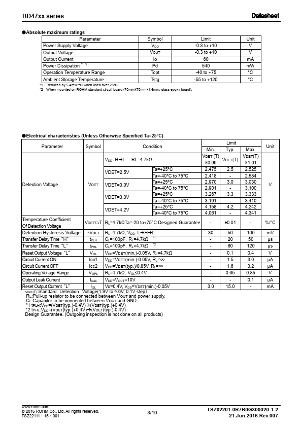 BD4723