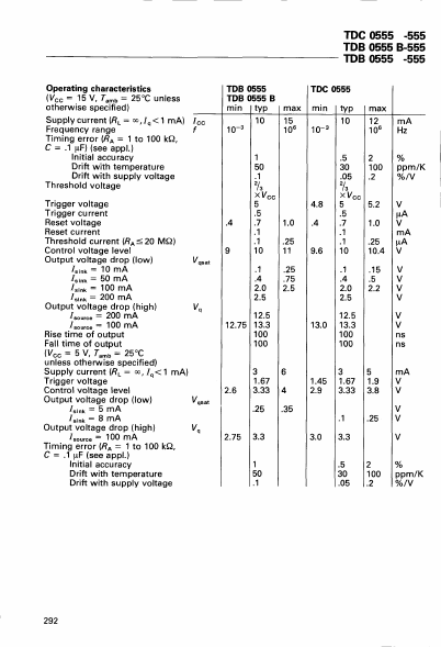 TDC0555