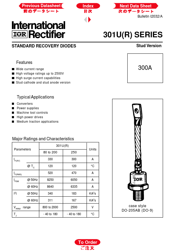 301URA250P2