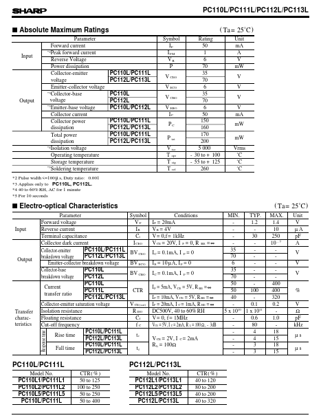 PC113L