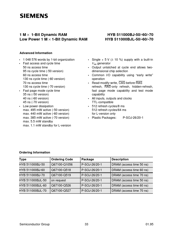 HYB511000BJ-