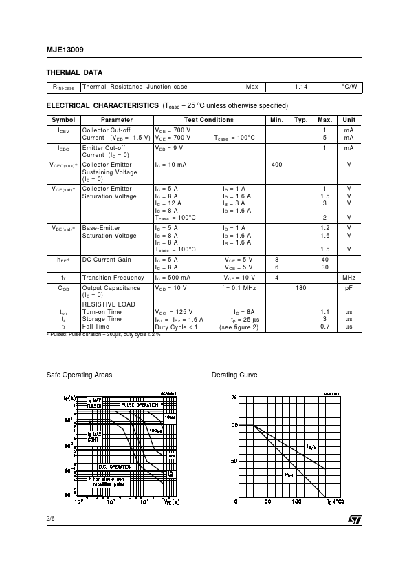 MJE13009