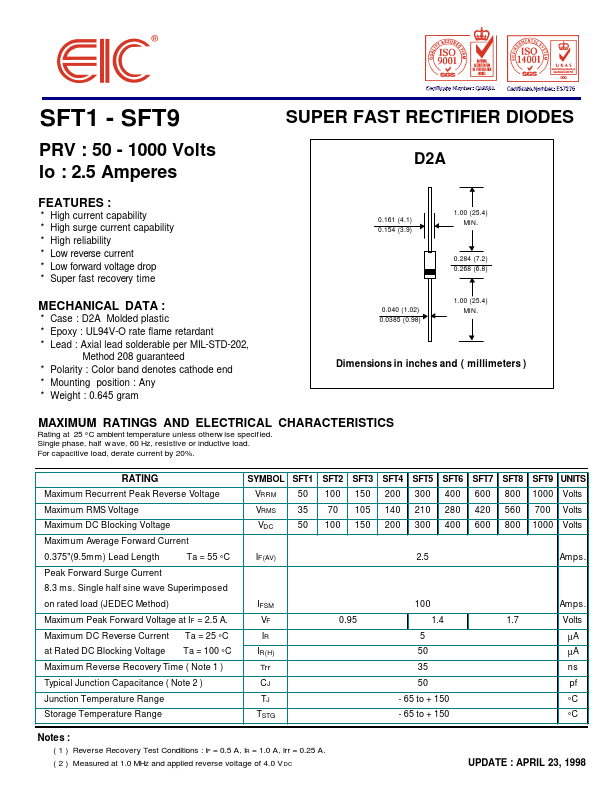 SFT6