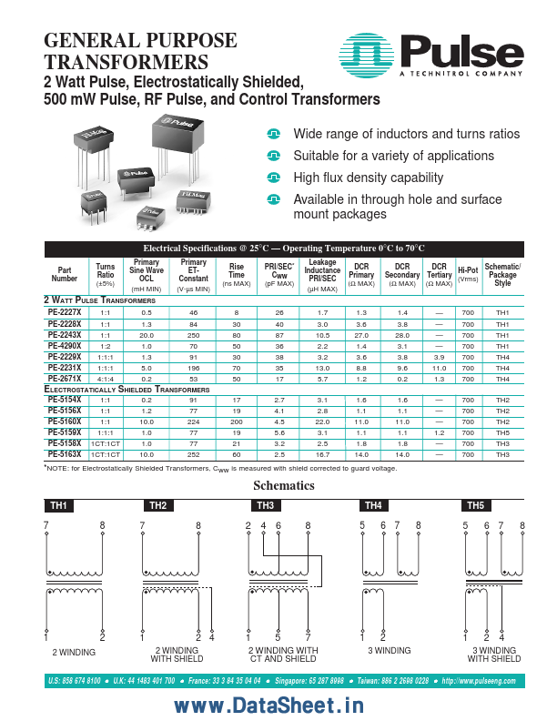 PE-5764X