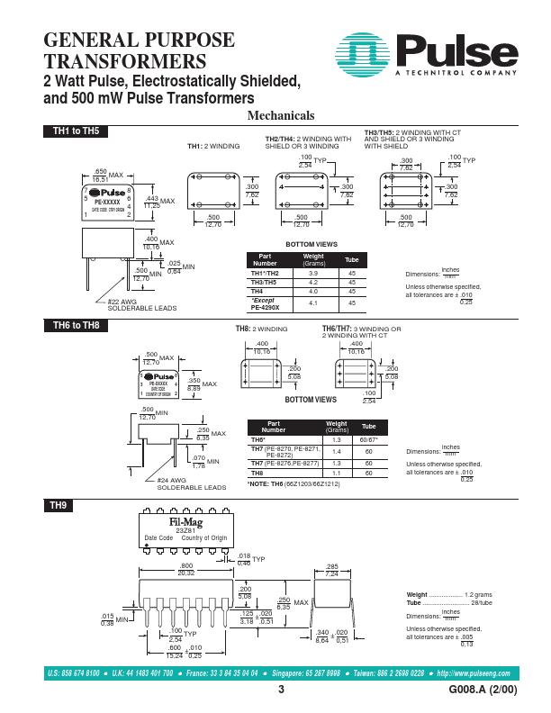 PE-5764X