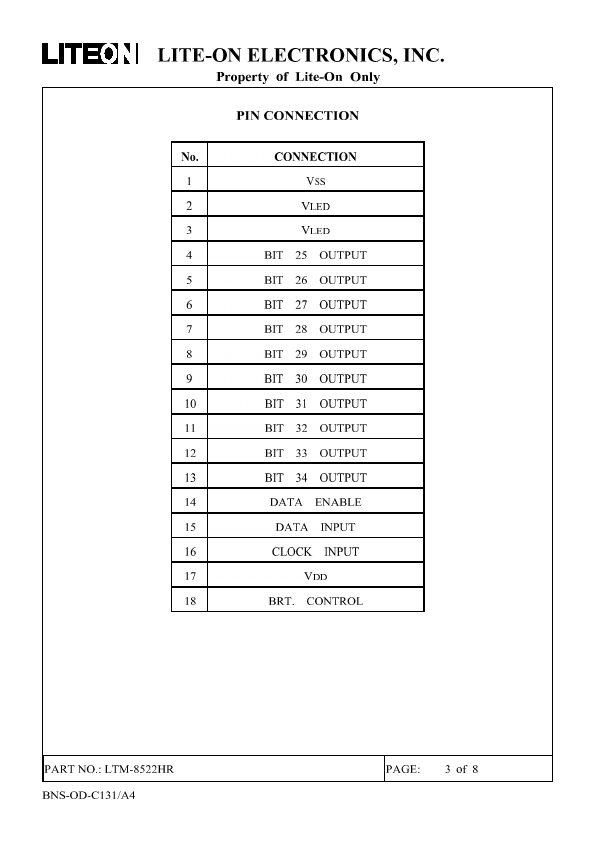 LTM-8522G