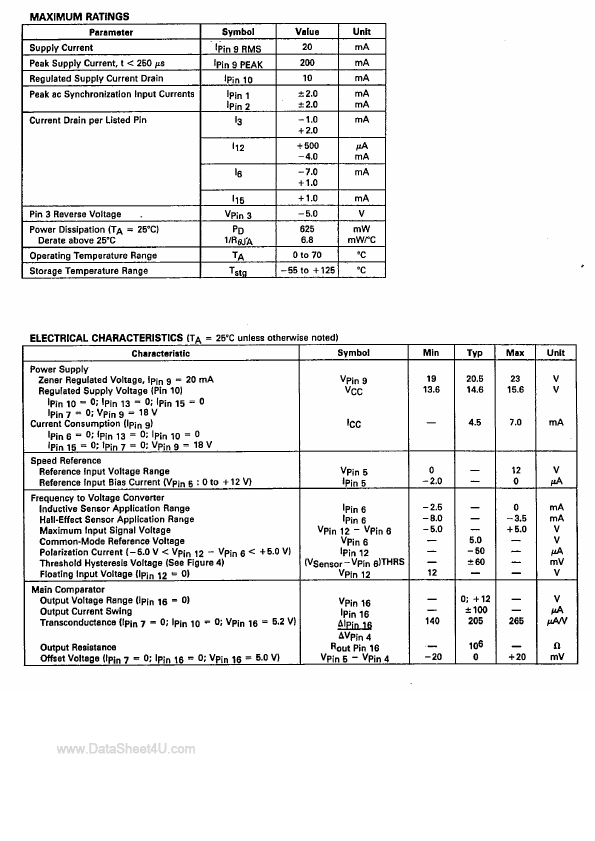 TDA1285A