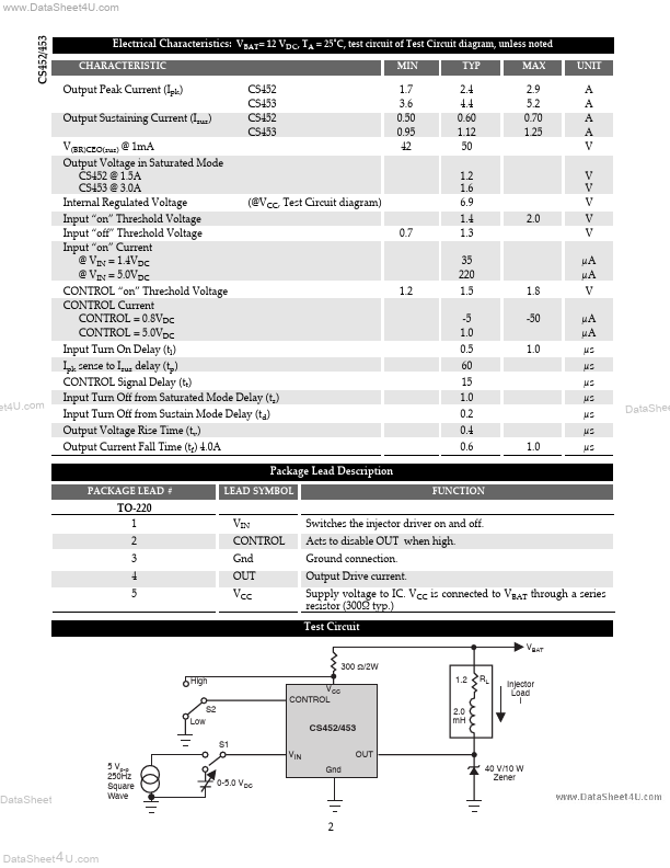 CS452