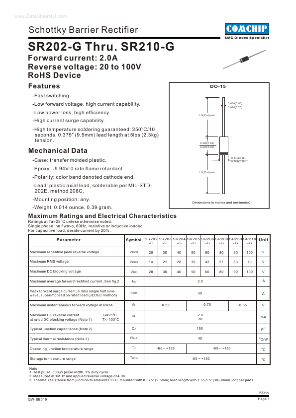 SR206-G