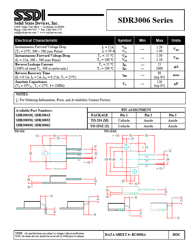 SDR3004