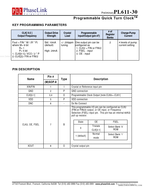 PL611-30