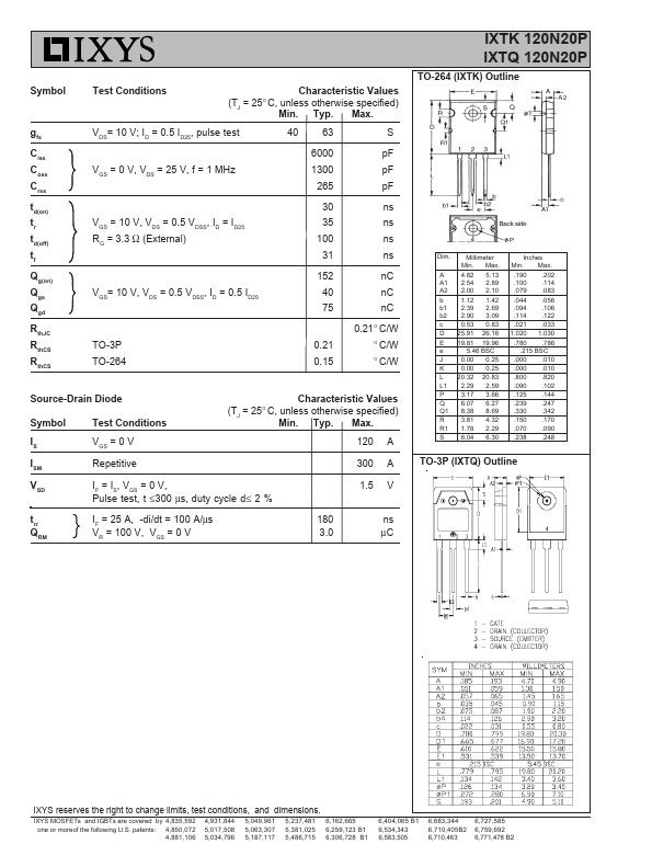 IXTK120N20P