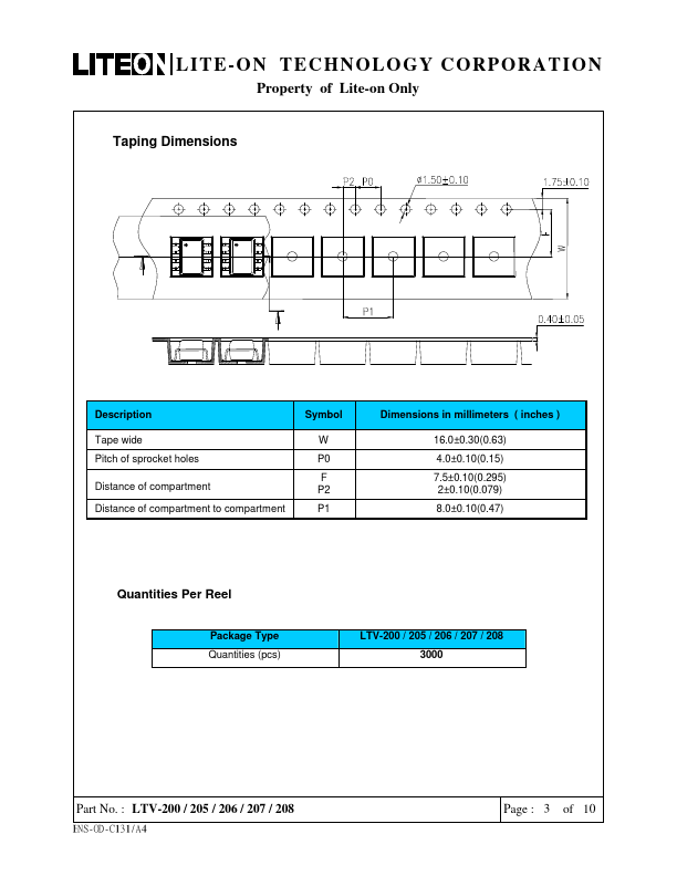 LTV-206