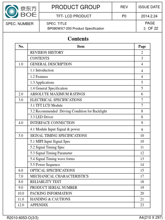 BP080WX7-200