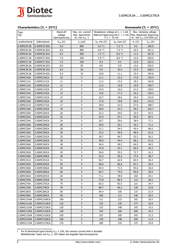 3.0SMCJ8.5CA