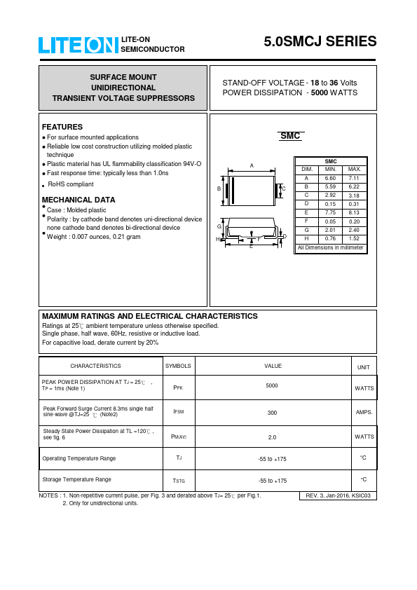 5.0SMCJ22