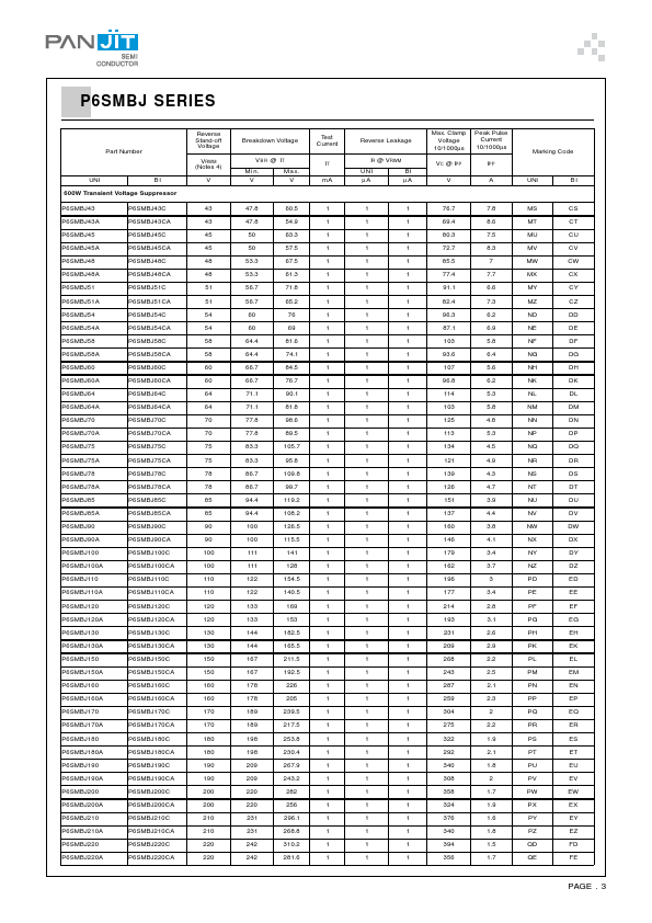 P6SMBJ120A