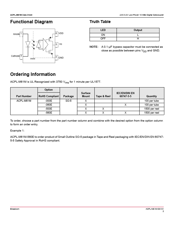 ACPL-M61M