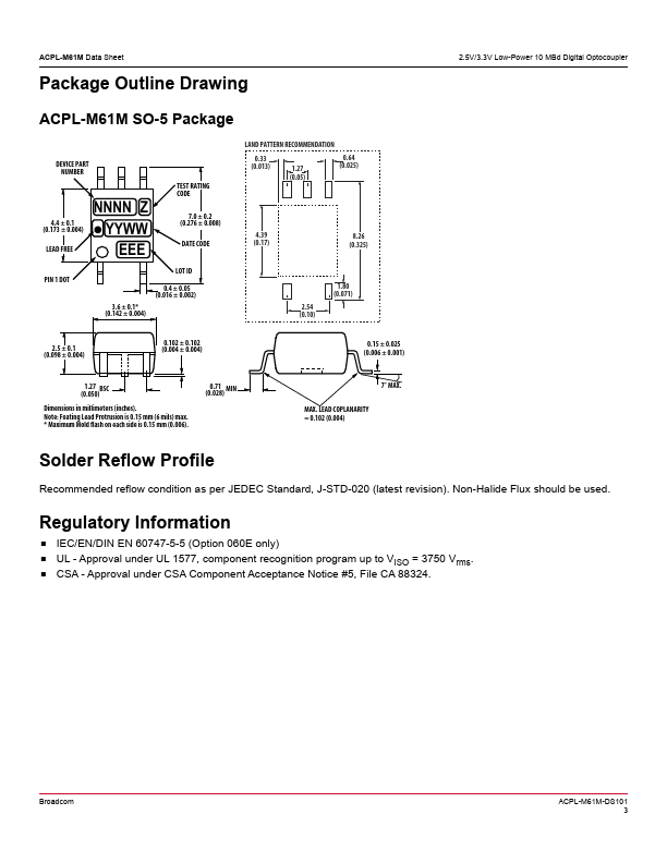 ACPL-M61M