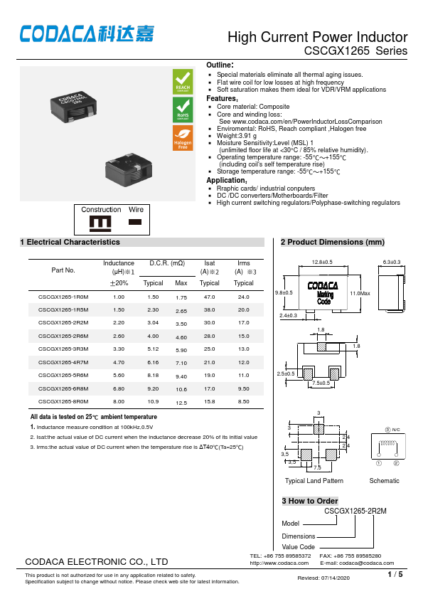 CSCGX1265-4R7M