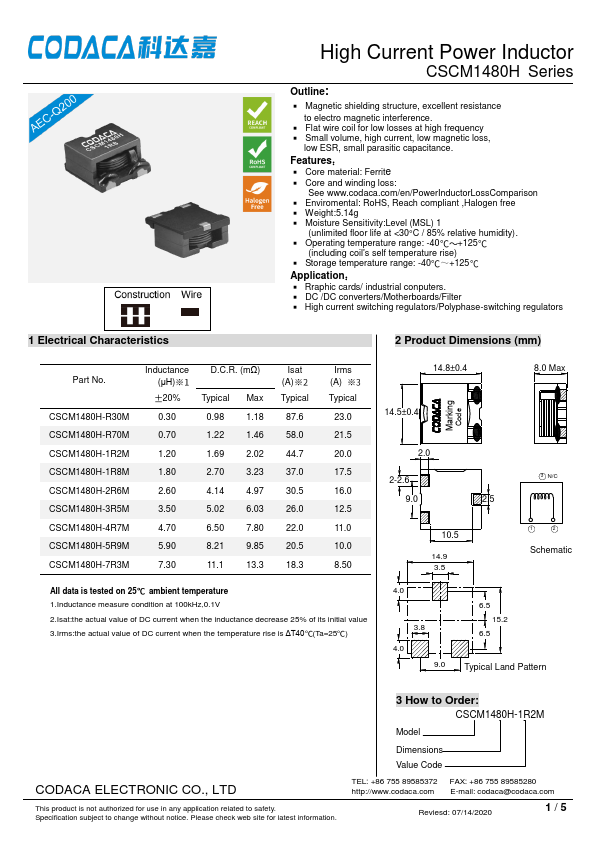 CSCM1480H-4R7M