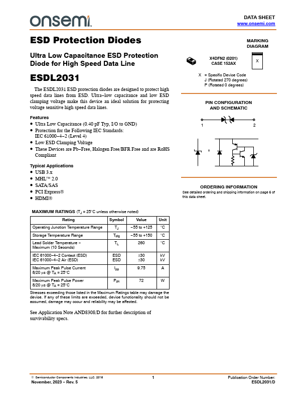 ESDL2031