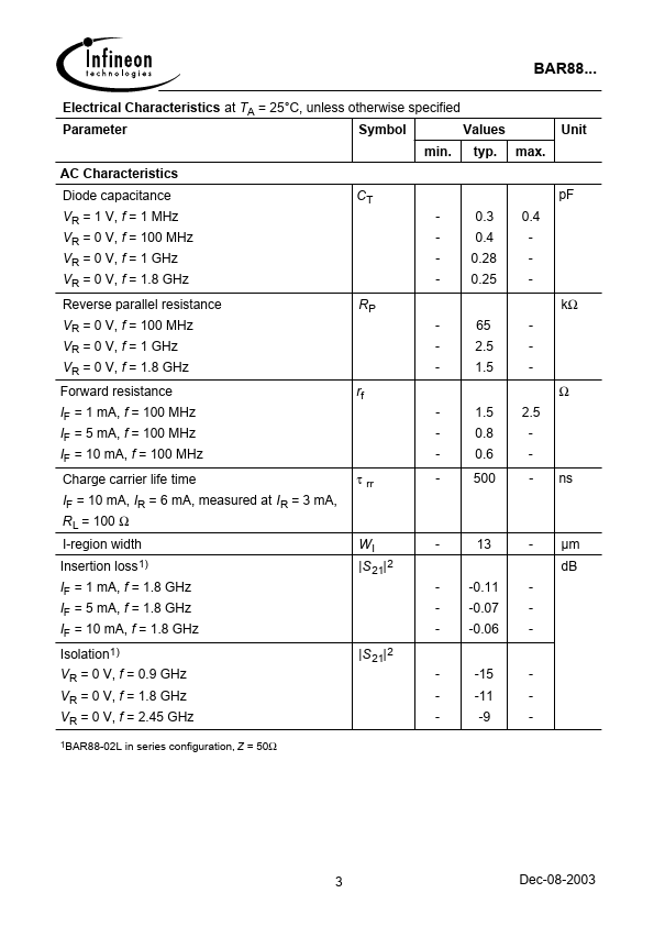 BAR88-07L4