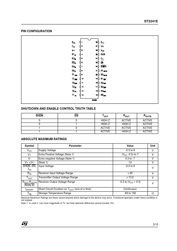 ST3241E