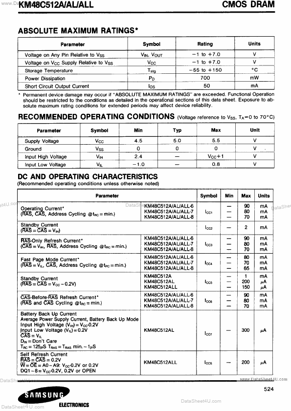 KM48C512A