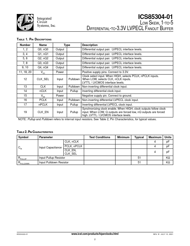 ICS85304-01