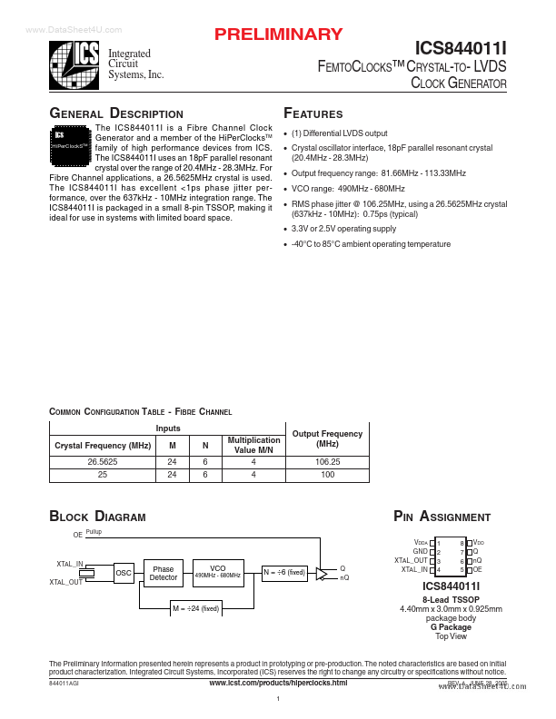 ICS844011I