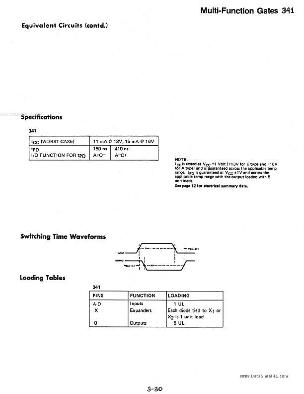 TSC341