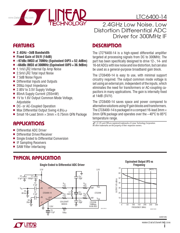 LTC6400-14