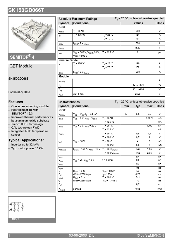 SK150GD066T