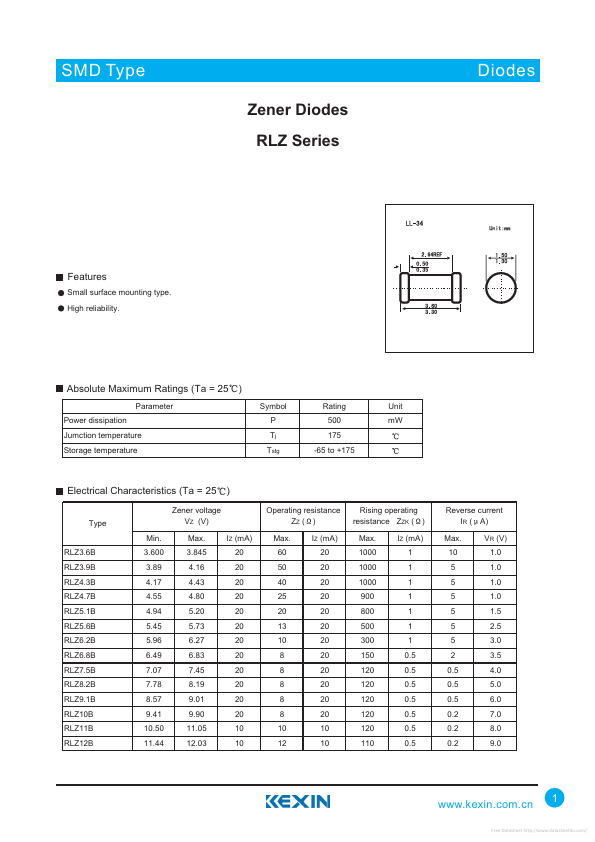 RLZ5.6B