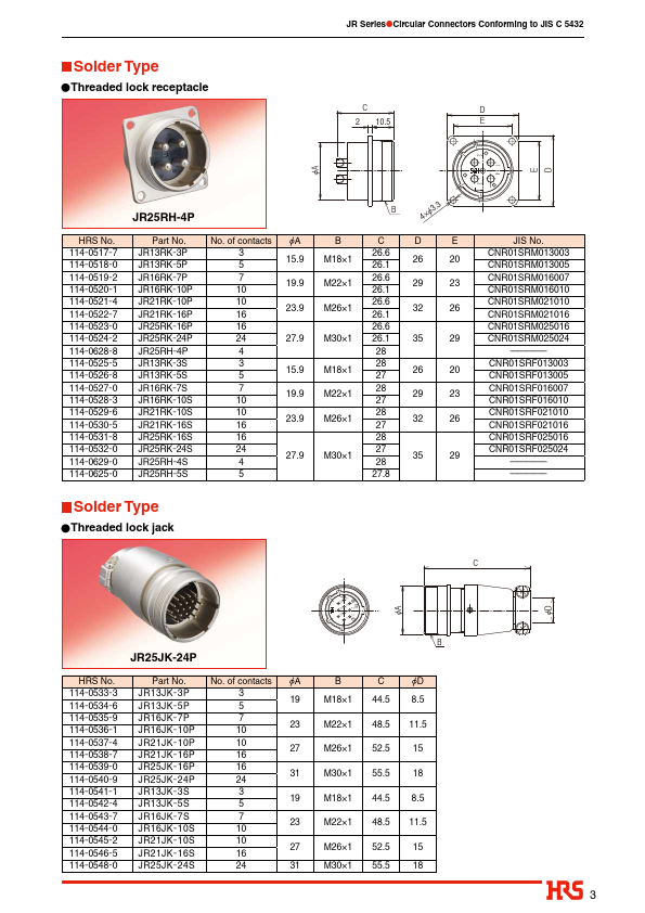 JRC16BP-14S