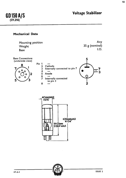 GD150A