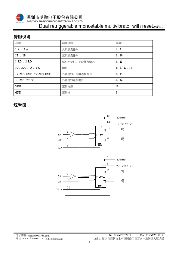 SM74HC123