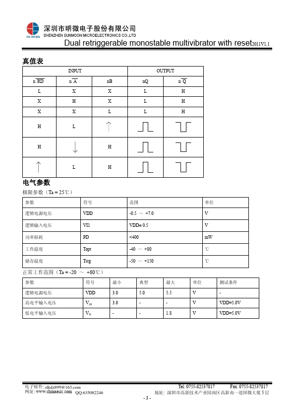 SM74HC123