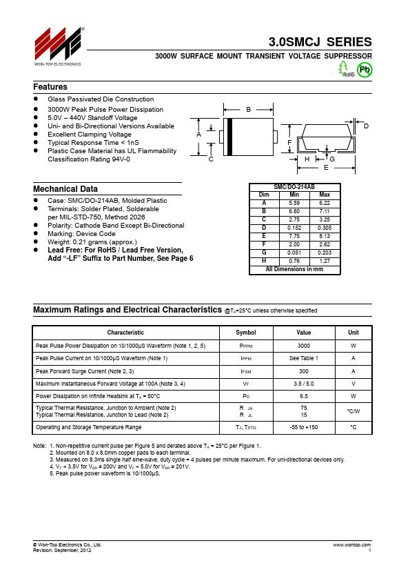 3.0SMCJ160CA