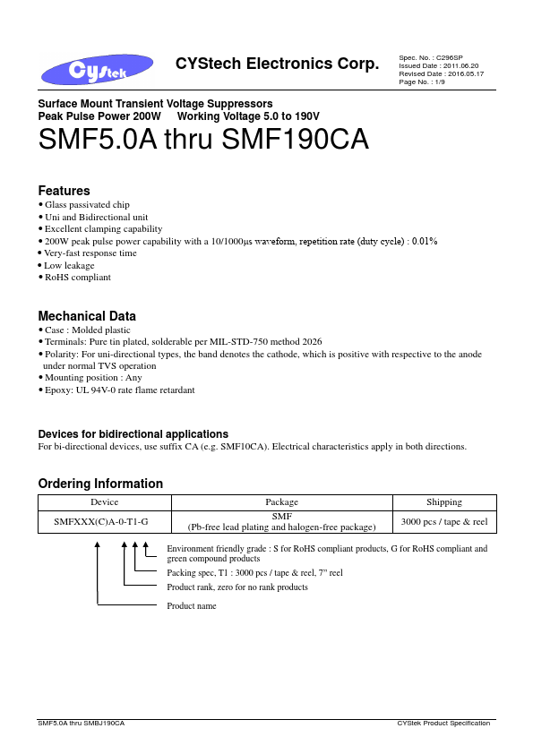 SMF24A