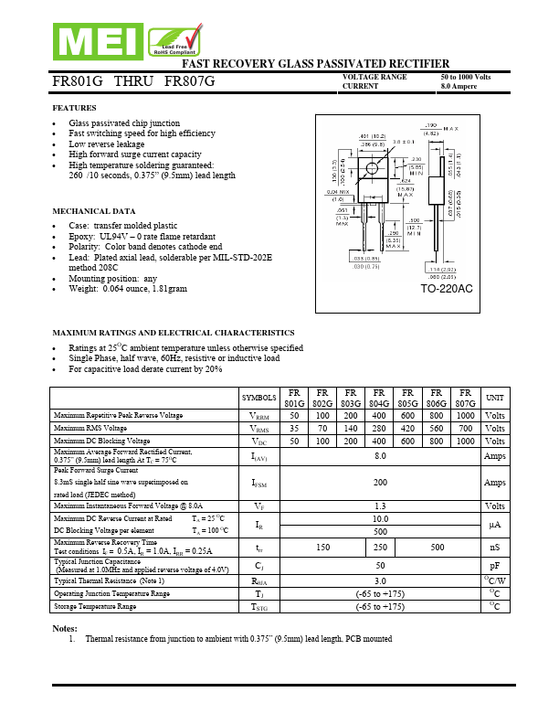 FR801G