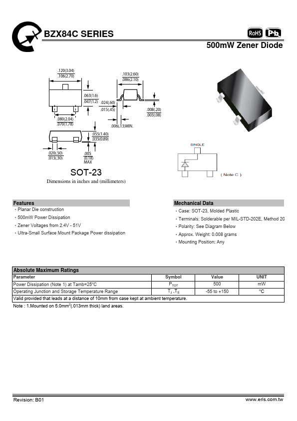 BZX84C22